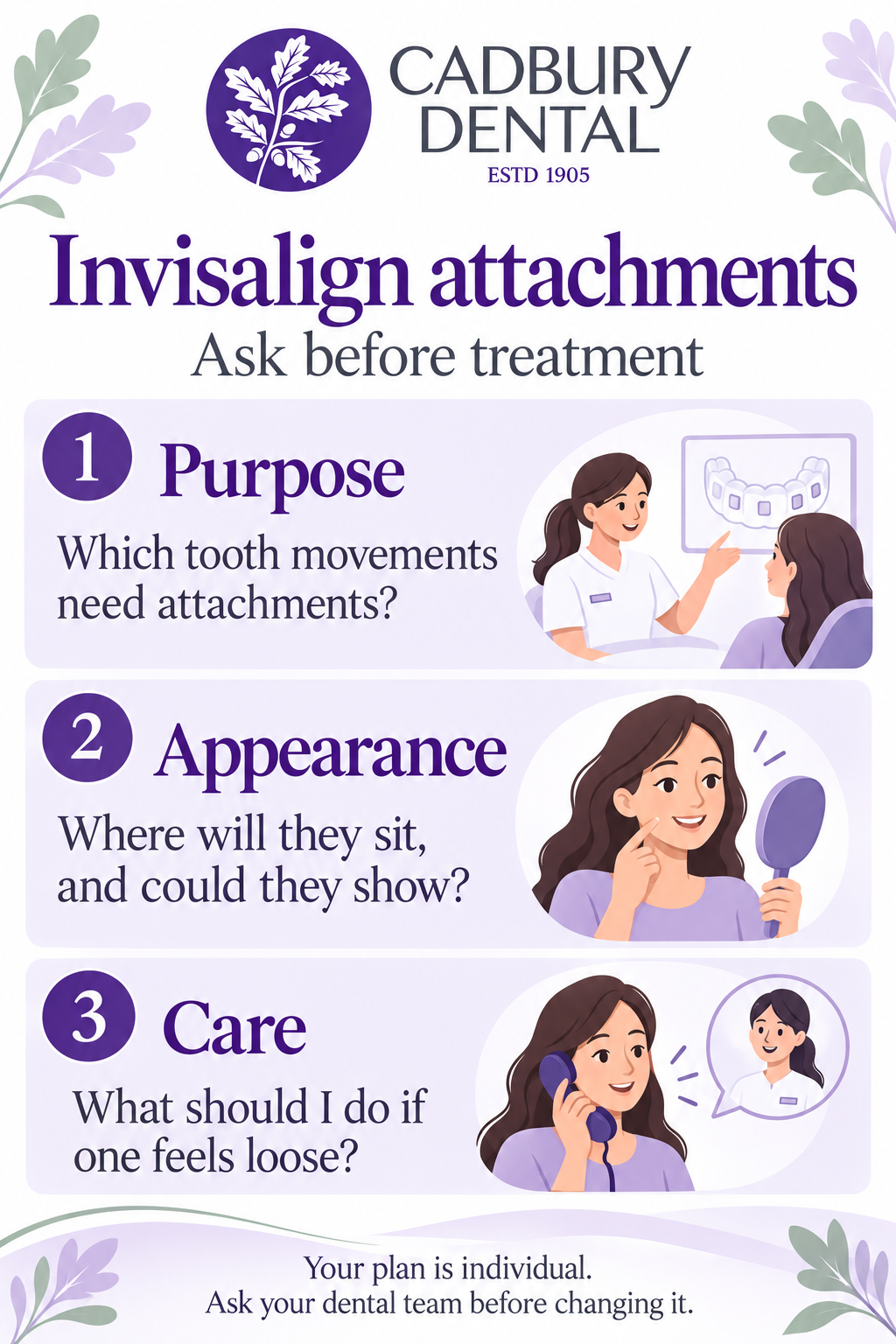 Three questions about Invisalign attachment purpose, appearance and what to do if an attachment feels loose.